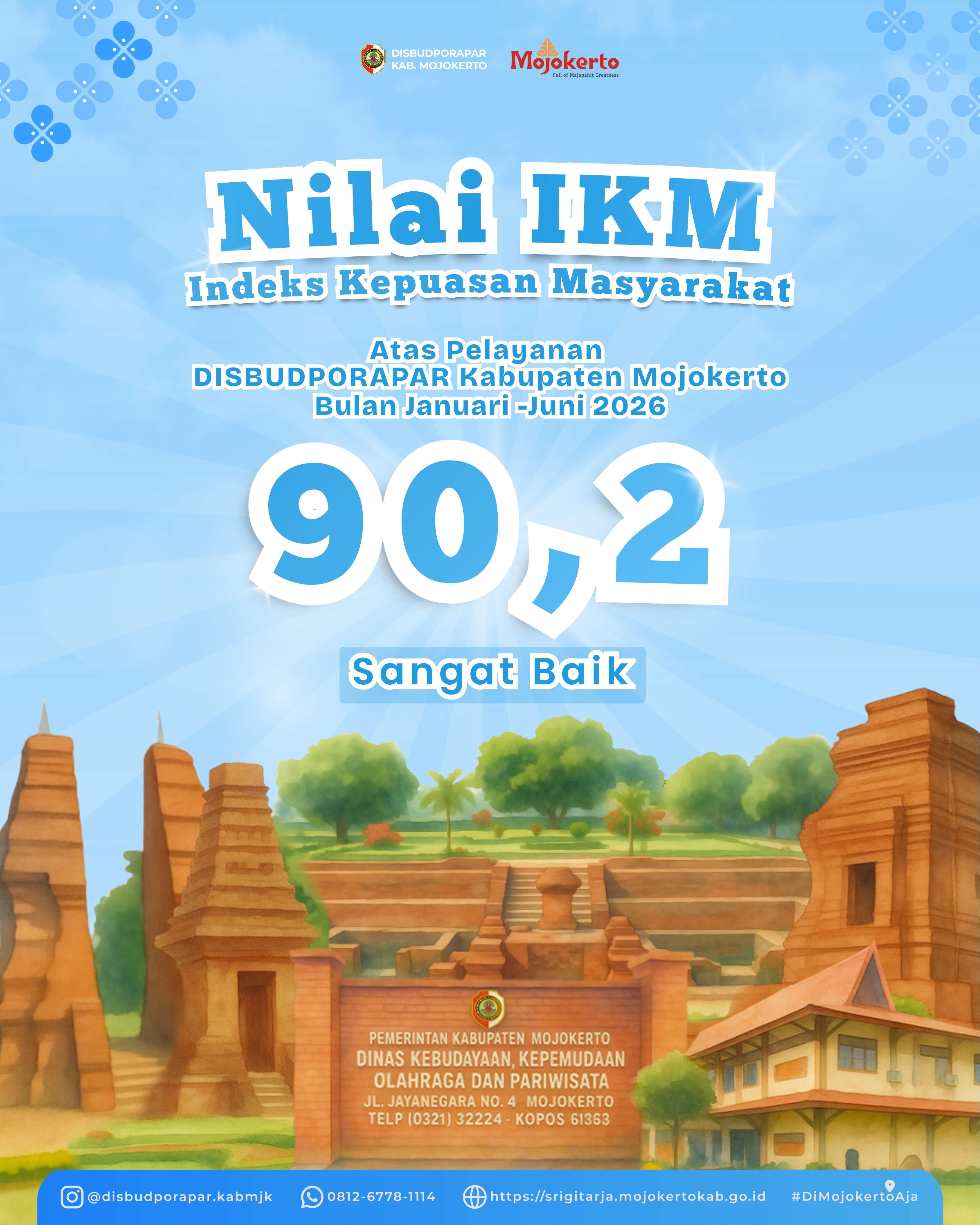 Survey Kepuasan Masyarakat
